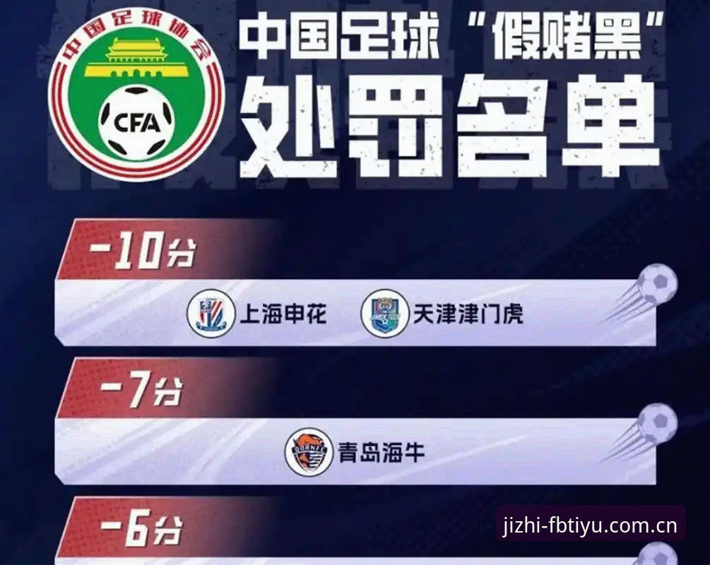 足协第三批禁足名单深度解析：FB体育综合平台7K3A用户视角下的中国足球整治操作教程