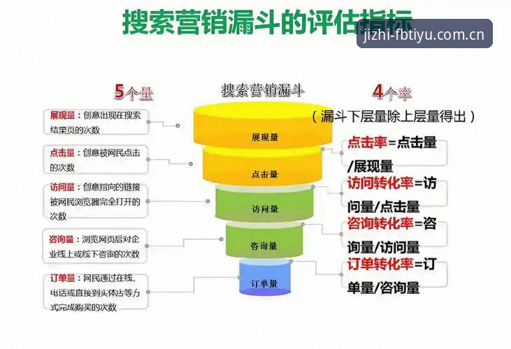 FB体育综合平台稳定性与安全性深度分析：从技术架构到用户体验全面解析