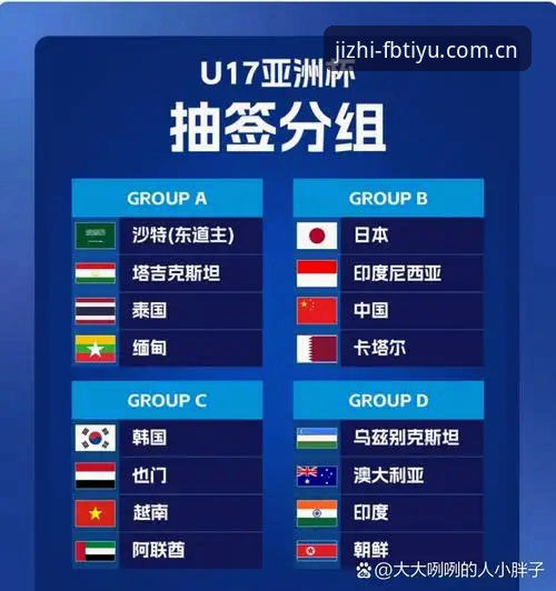 U17世界杯抽签结果公布——FB体育平台用户观赛完整指南